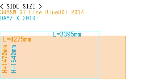 #308SW GT Line BlueHDi 2014- + DAYZ X 2019-